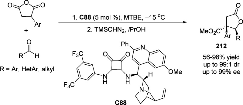 Scheme 114