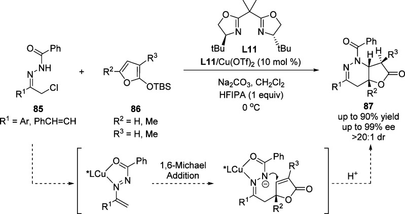 Scheme 40