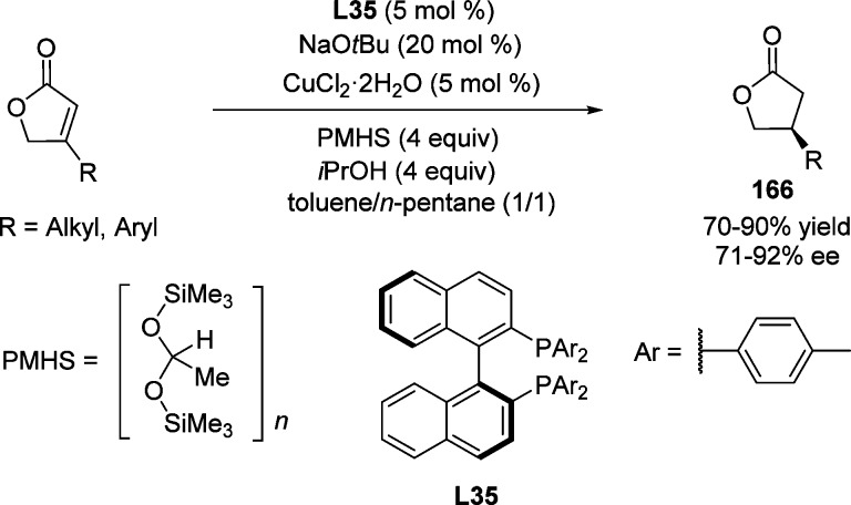 Scheme 78