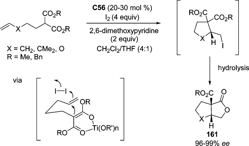 Scheme 82