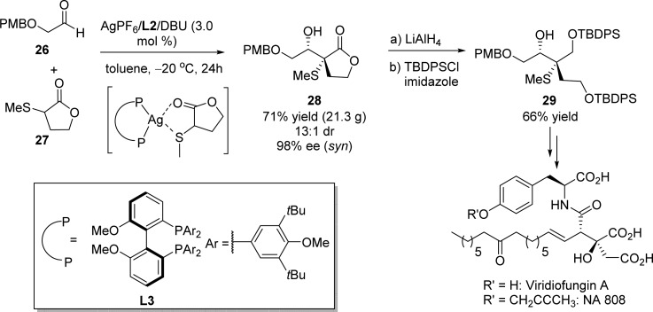 Scheme 16