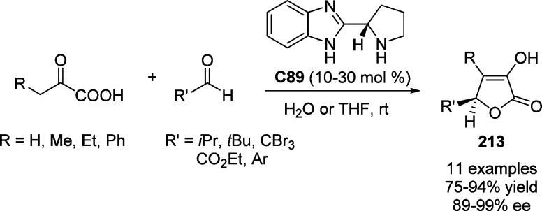 Scheme 115