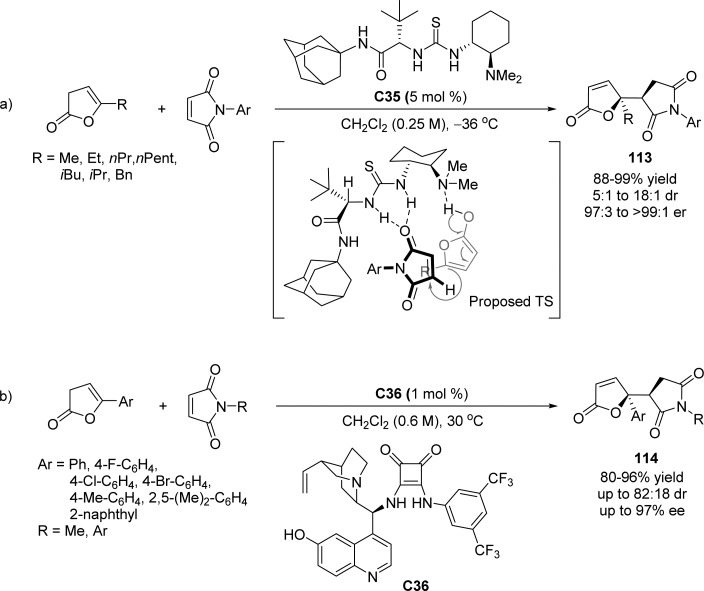 Scheme 53