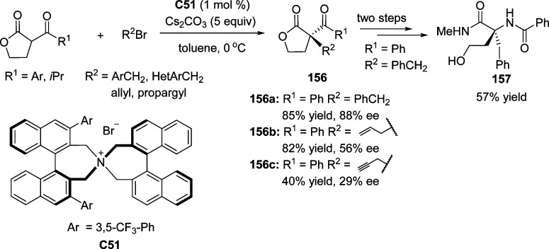 Scheme 73