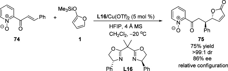 Scheme 36