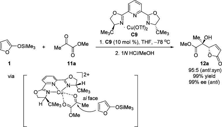 Scheme 7