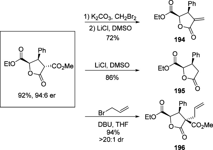 Scheme 96