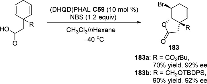 Scheme 88