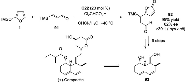 Scheme 42