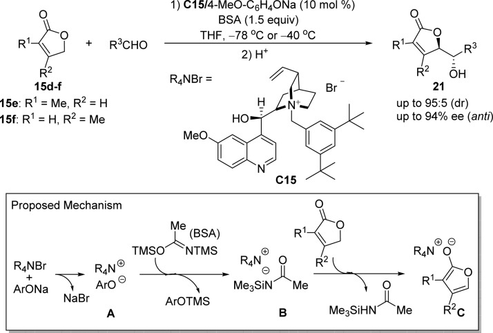 Scheme 13