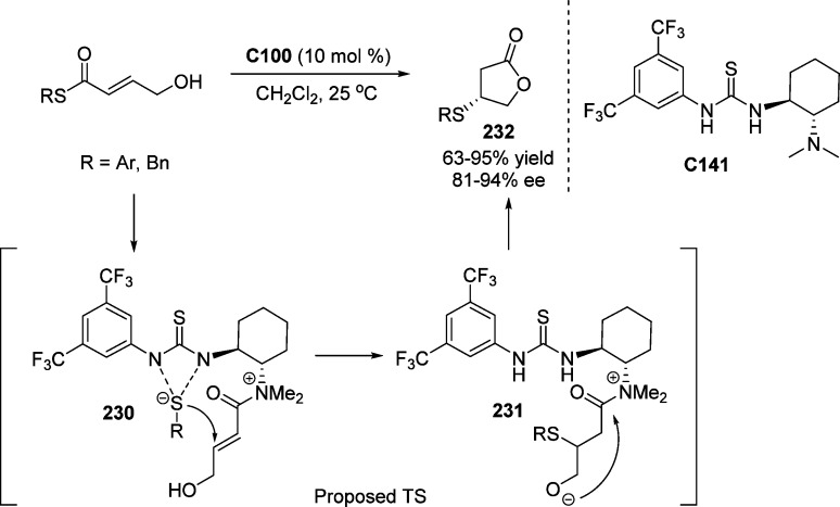 Scheme 126