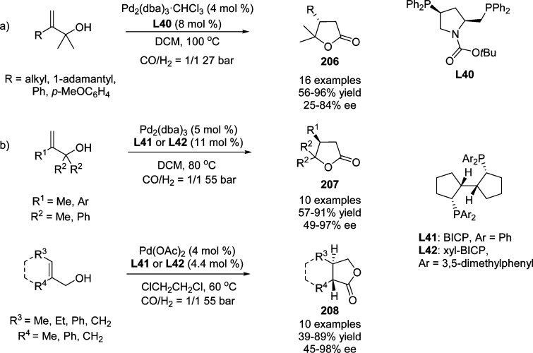 Scheme 108