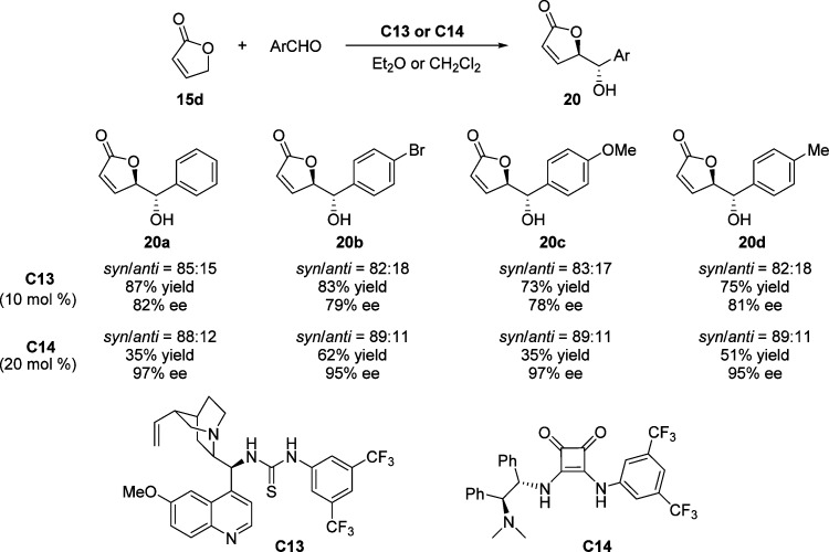 Scheme 12