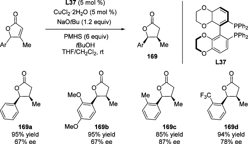 Scheme 80