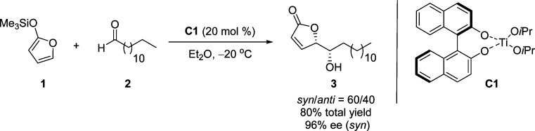 Scheme 4