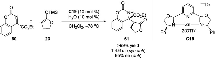 Scheme 30