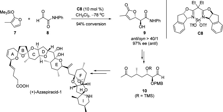 Scheme 6