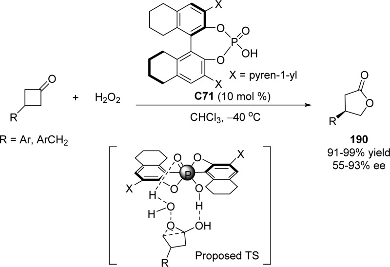 Scheme 93