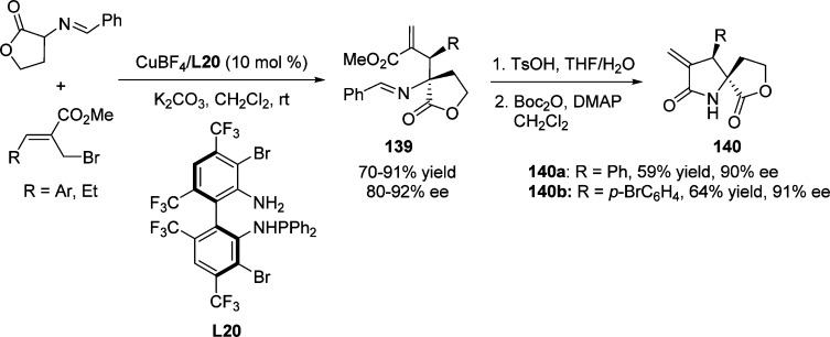 Scheme 64