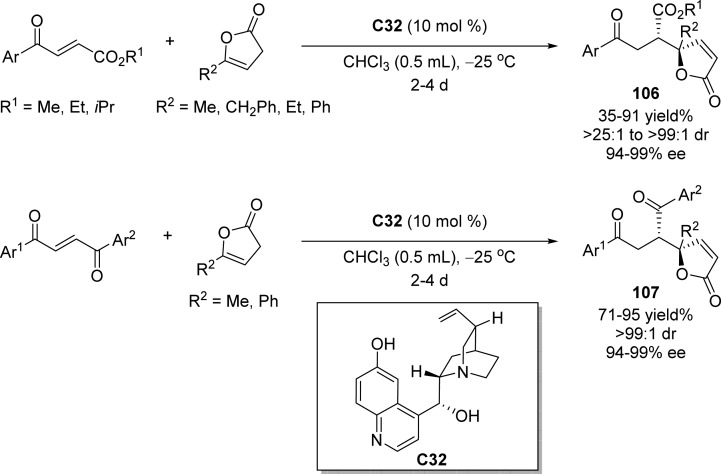 Scheme 49