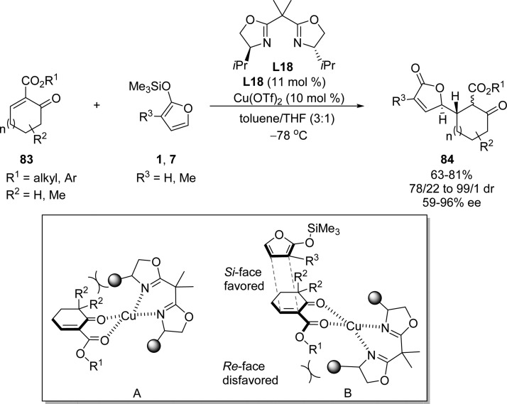 Scheme 39