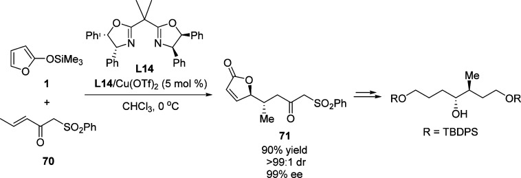 Scheme 34