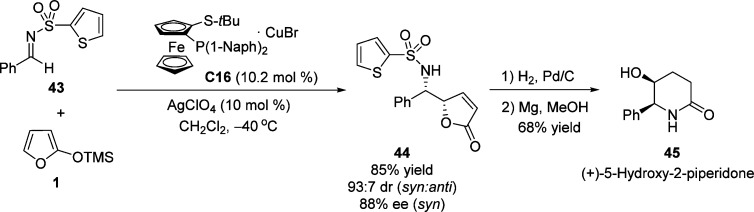 Scheme 23