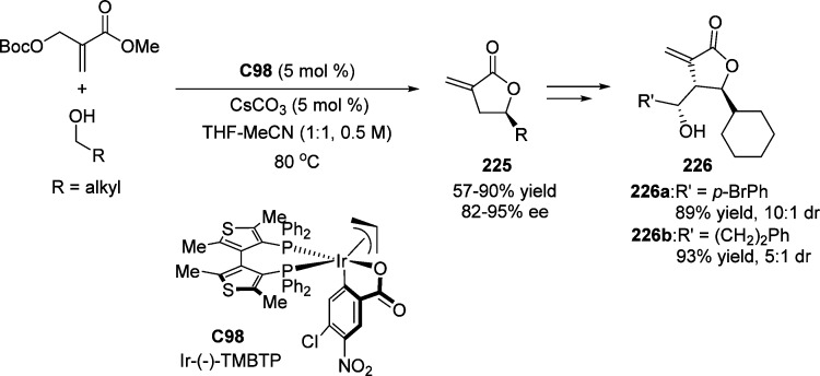 Scheme 124