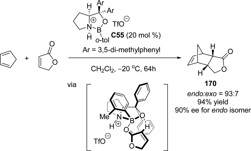 Scheme 81