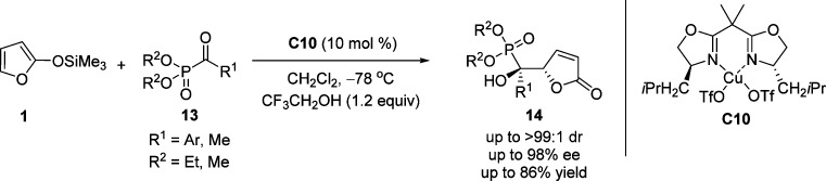 Scheme 9