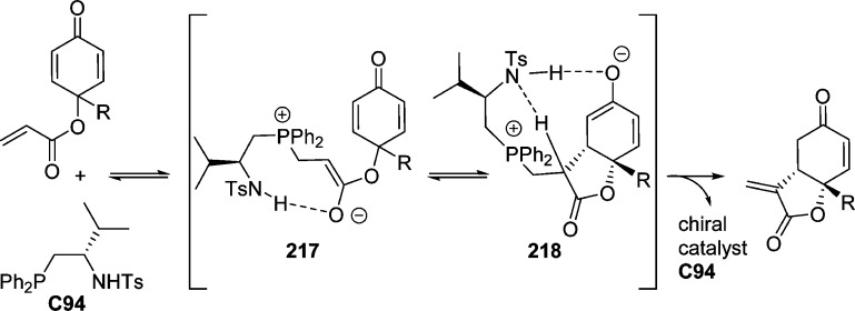 Scheme 120