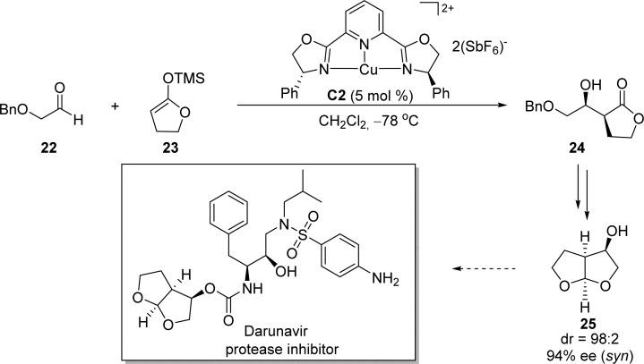 Scheme 15