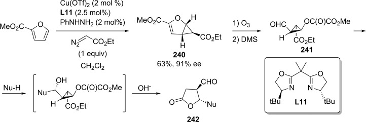 Scheme 134