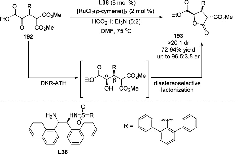 Scheme 95