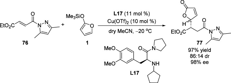 Scheme 37