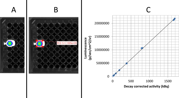 Fig. 1