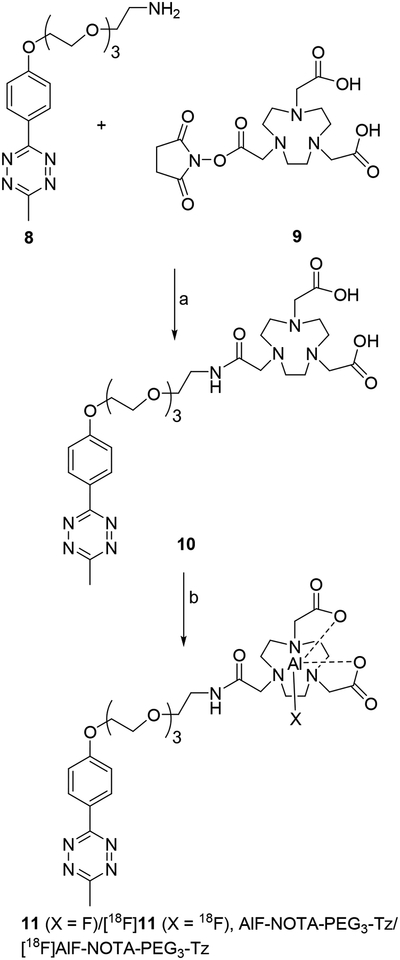 Scheme 2.