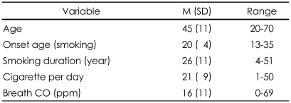 graphic file with name pi-6-272-i001.jpg