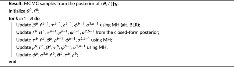 Algorithm 1