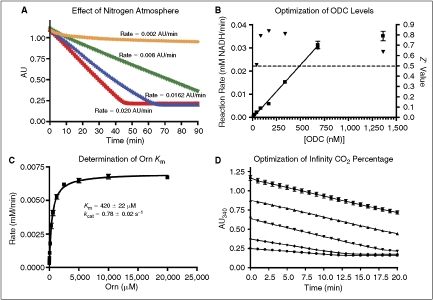 Fig. 1. 