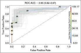 <b>Fig. 6.</b>