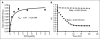 <b>Fig. 2.</b>
