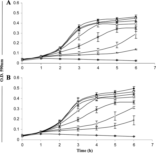 Fig. 5.