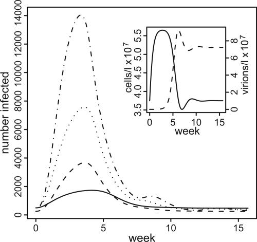 Fig. 4.