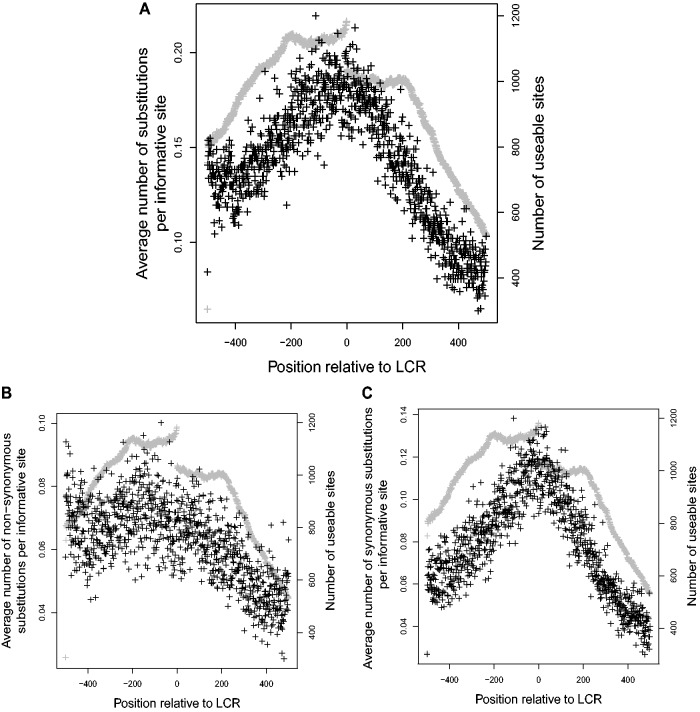 Fig. 2.—