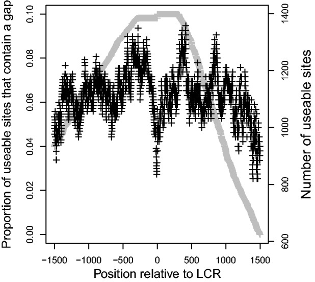 Fig. 7.—