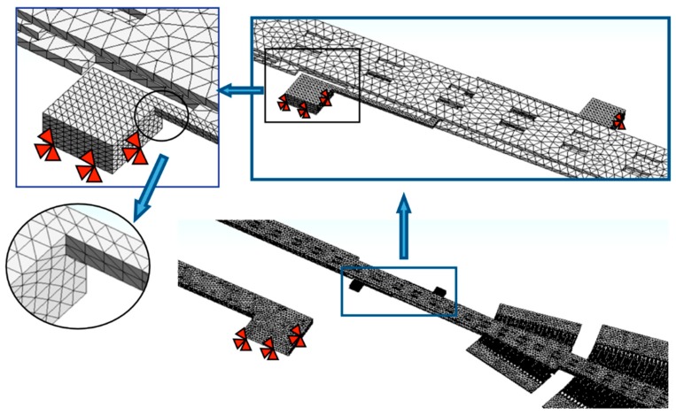 Figure 12