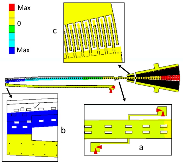 Figure 13