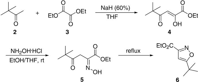 Scheme 2