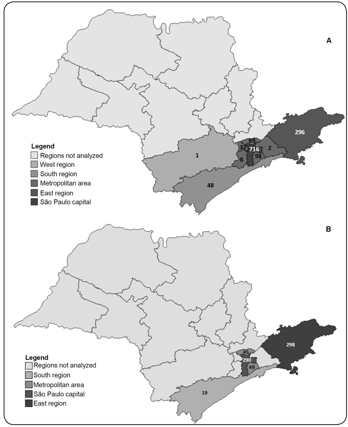 FIGURE 1: